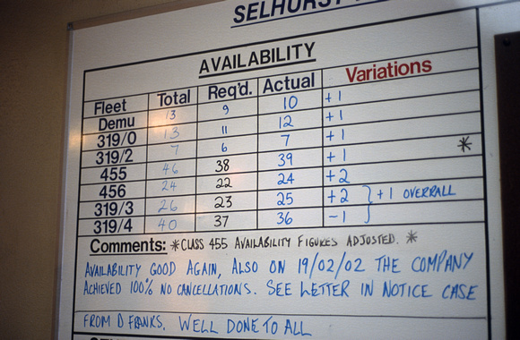10169. Availabity board. Selhurts Depot. 21.02.2002