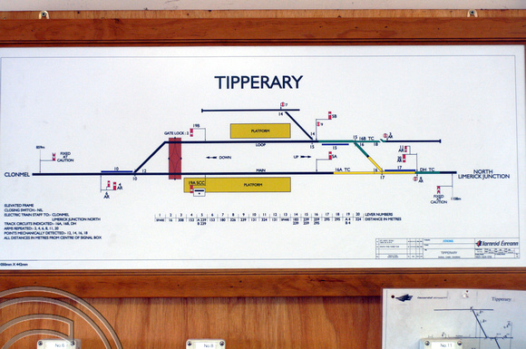 FDG2397. Track diagram. Tipperary signalbox. 22.10.05