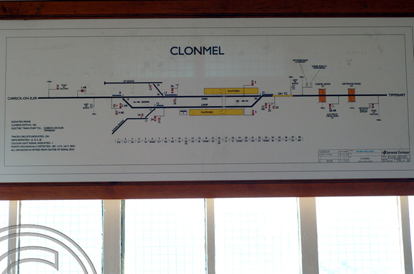 FDG2598. Track diagram. Clonmel signalbox. Ireland. 22.10.05.